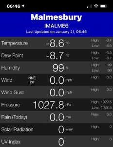 Malmesbury in Wiltshire -8.7c